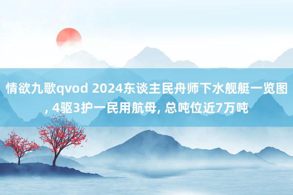 情欲九歌qvod 2024东谈主民舟师下水舰艇一览图， 4驱3护一民用航母， 总吨位近7万吨